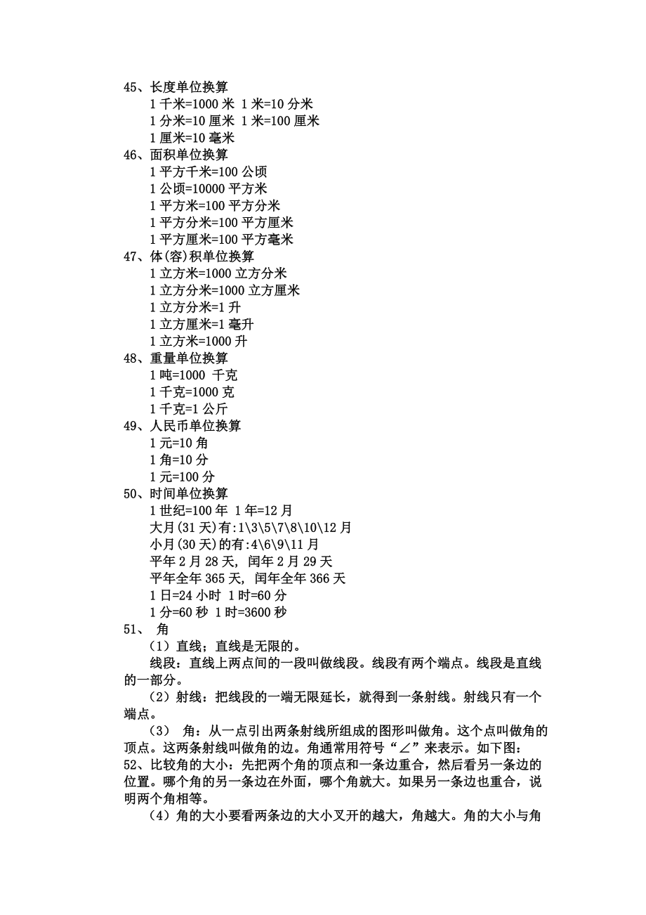 一到六年级所有数学公式总归纳(1).doc