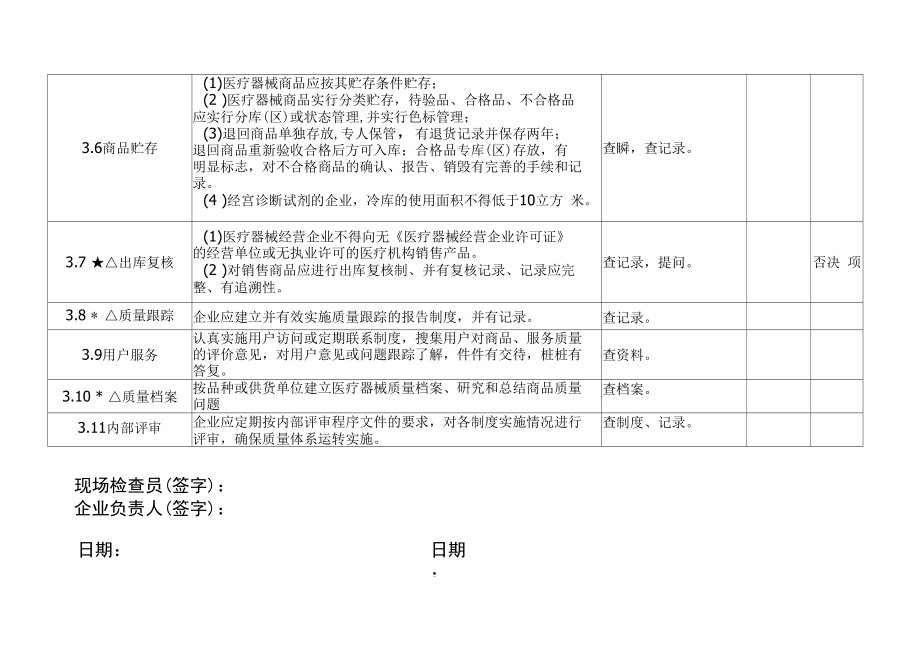 医疗器械现场检查项目.doc