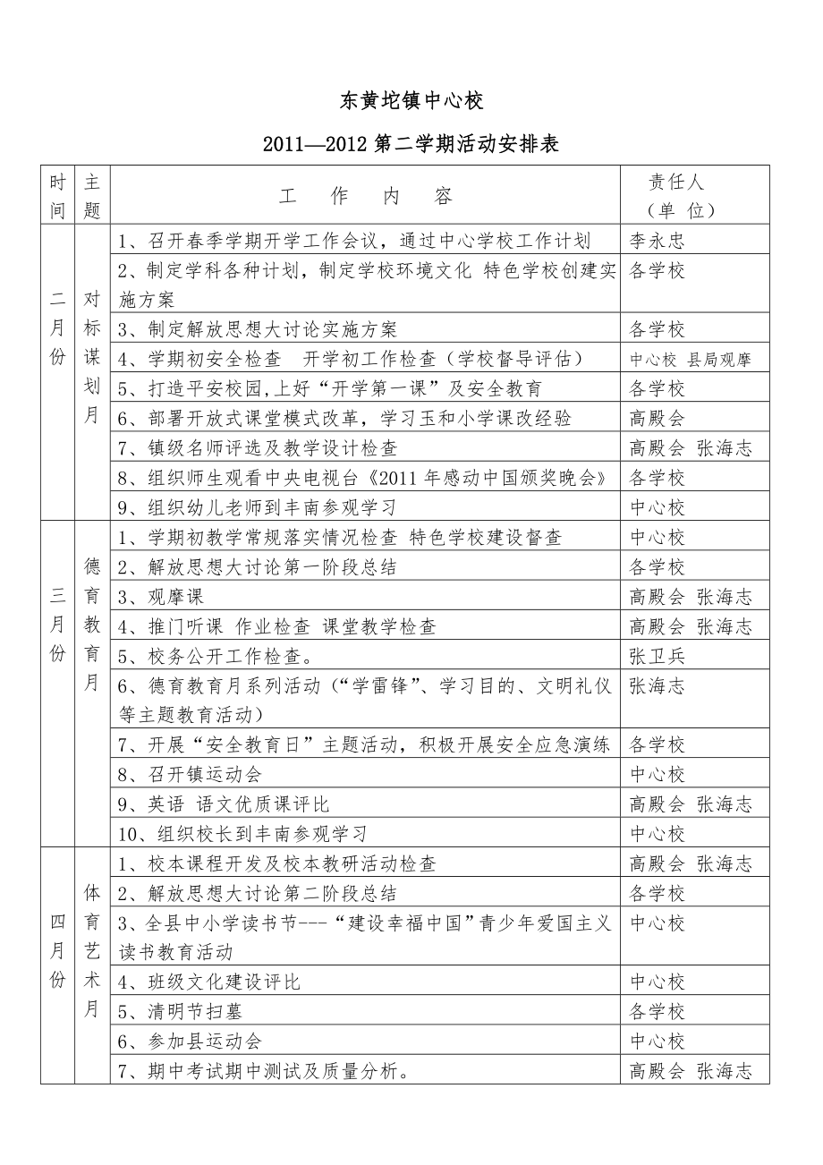 中心学校学校工作计划2.doc