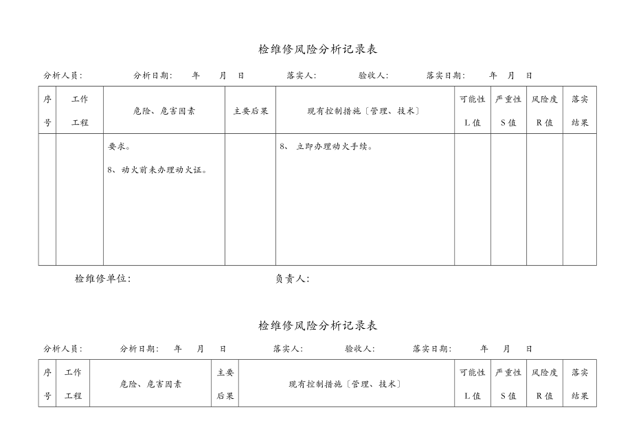 危化品生产、储存、经营检维修活动风险评价.doc