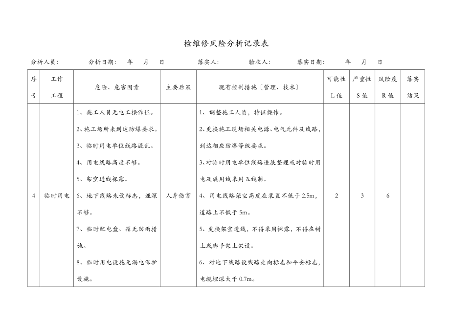 危化品生产、储存、经营检维修活动风险评价.doc