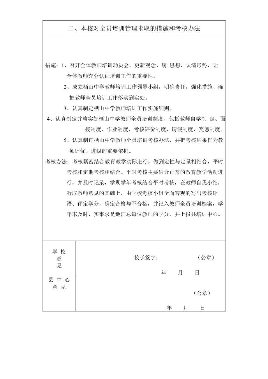 教师培训计划、内容.doc