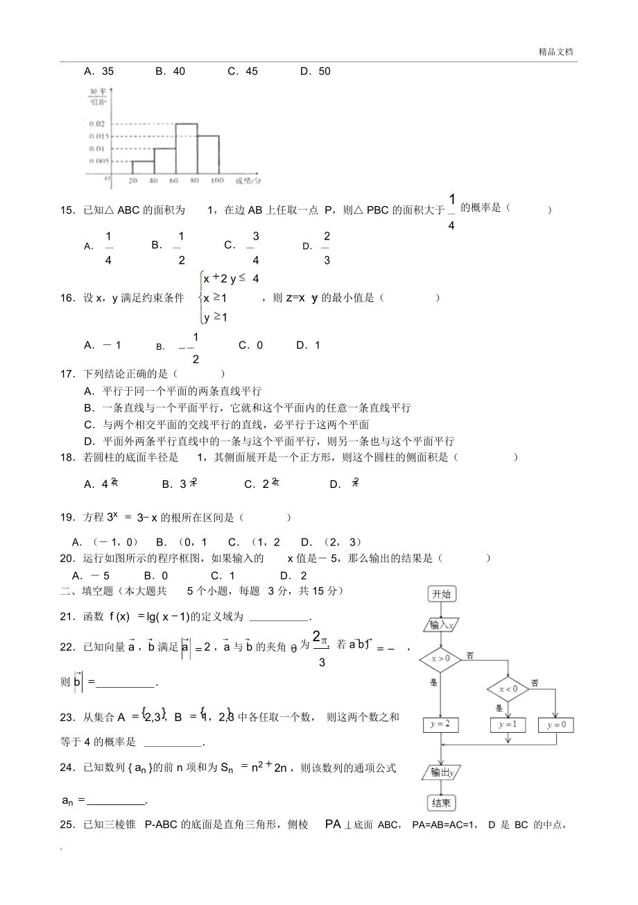 山东省学业水平考试数学真题+答案.doc