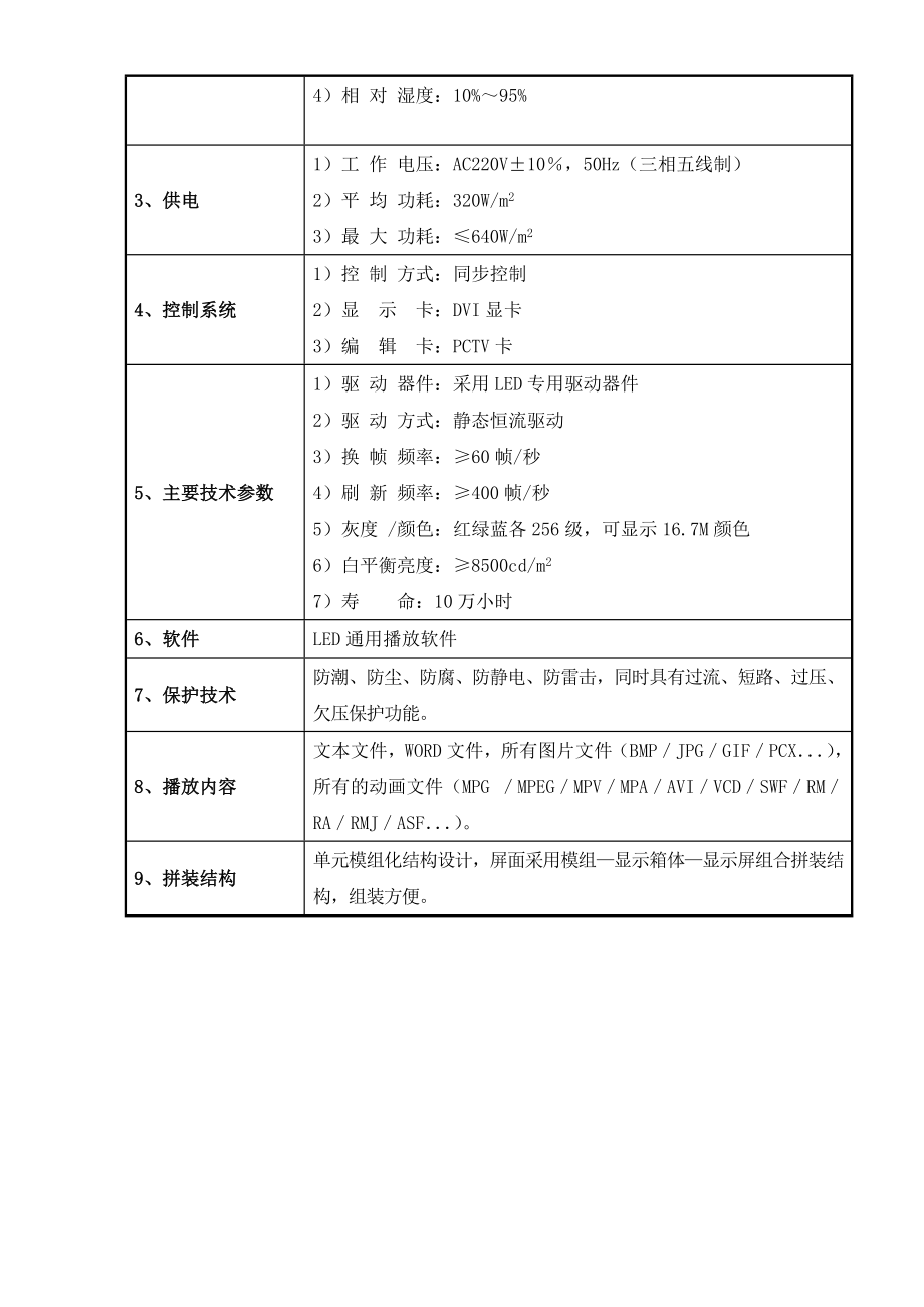 户外全彩LED大屏施工技术方案.doc