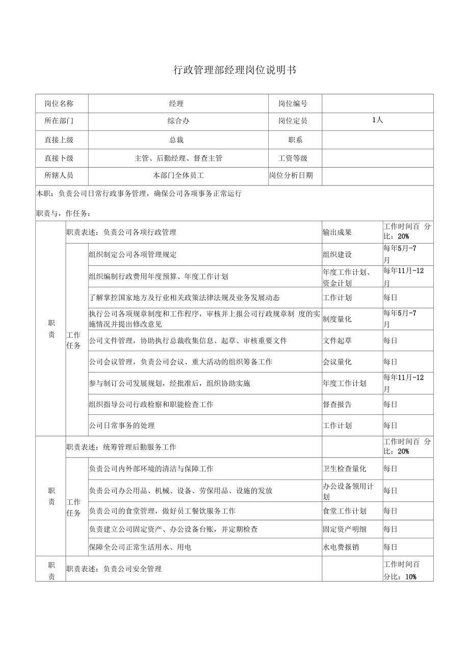 行政经理岗位说明书新.doc