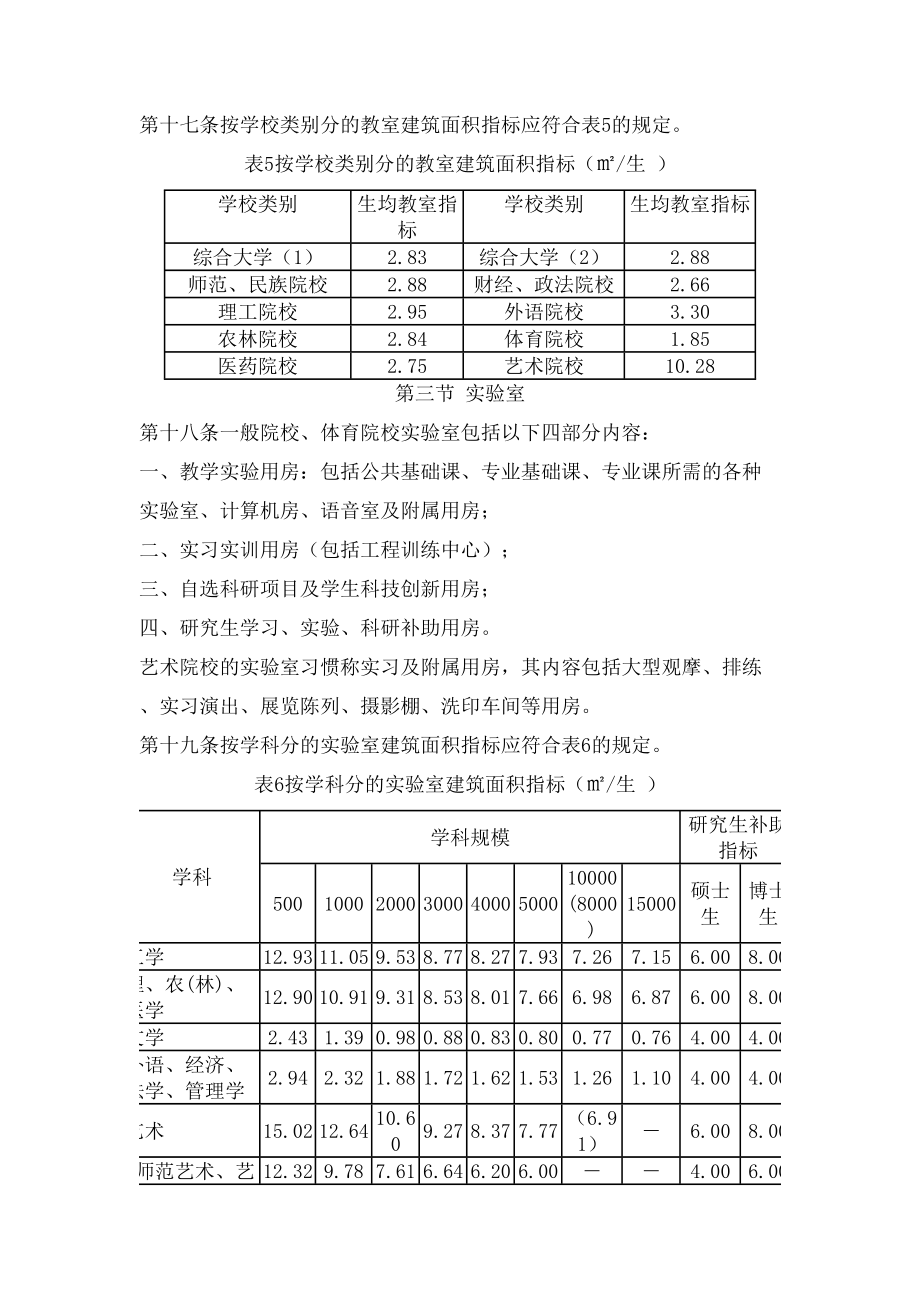 普通高等学校建筑面积指标.doc