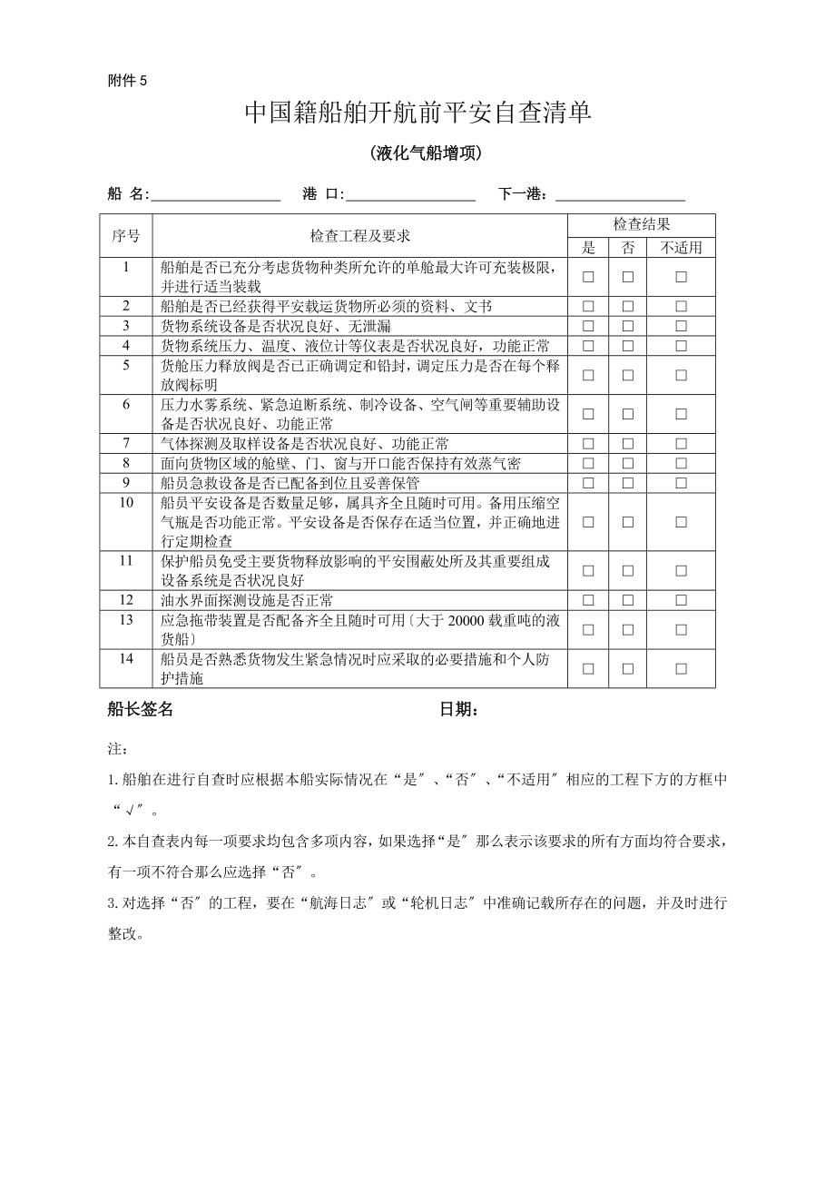 最新中国籍船舶开航前安全自查清单(2022新版).doc