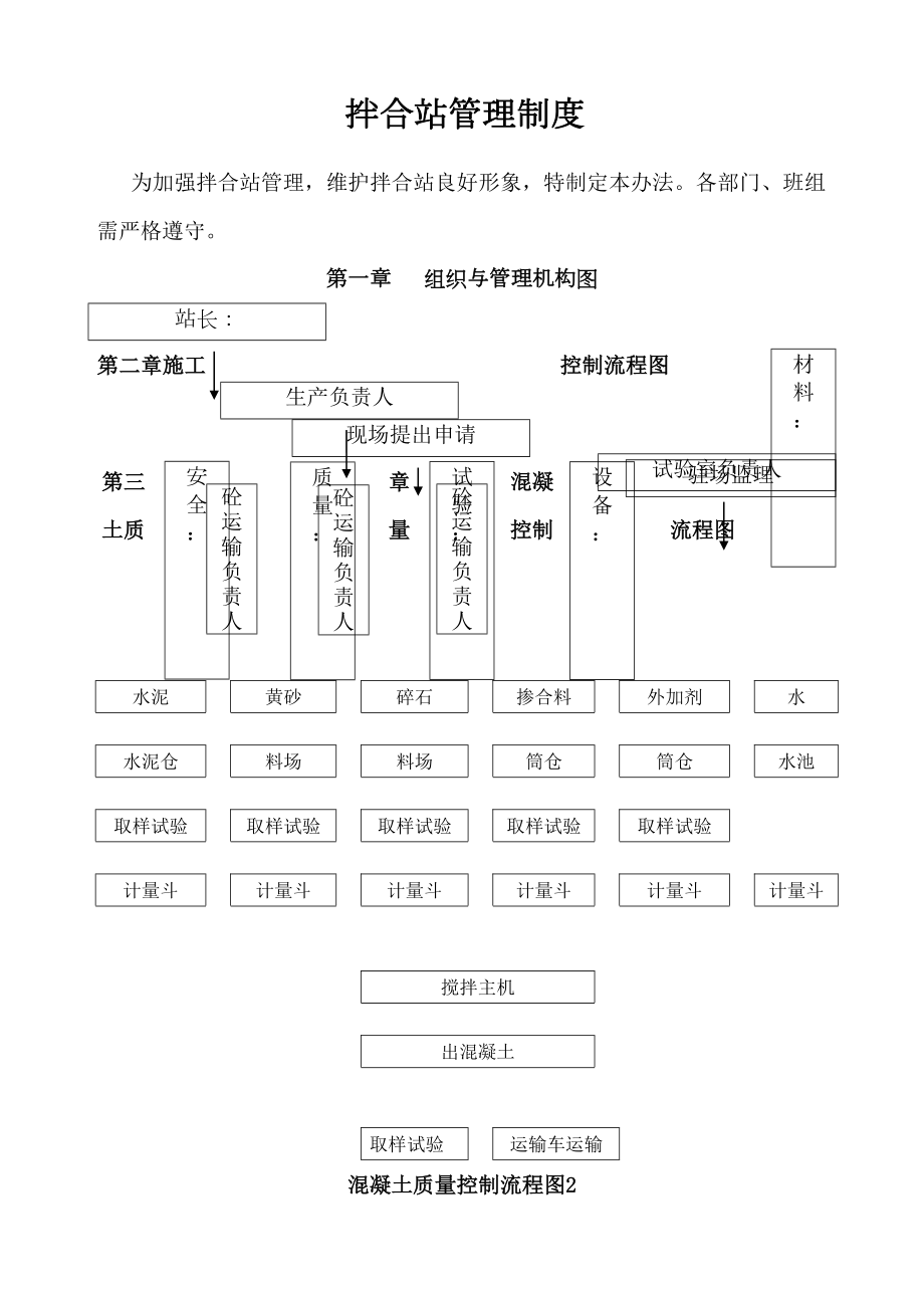 搅拌站管理规定.doc