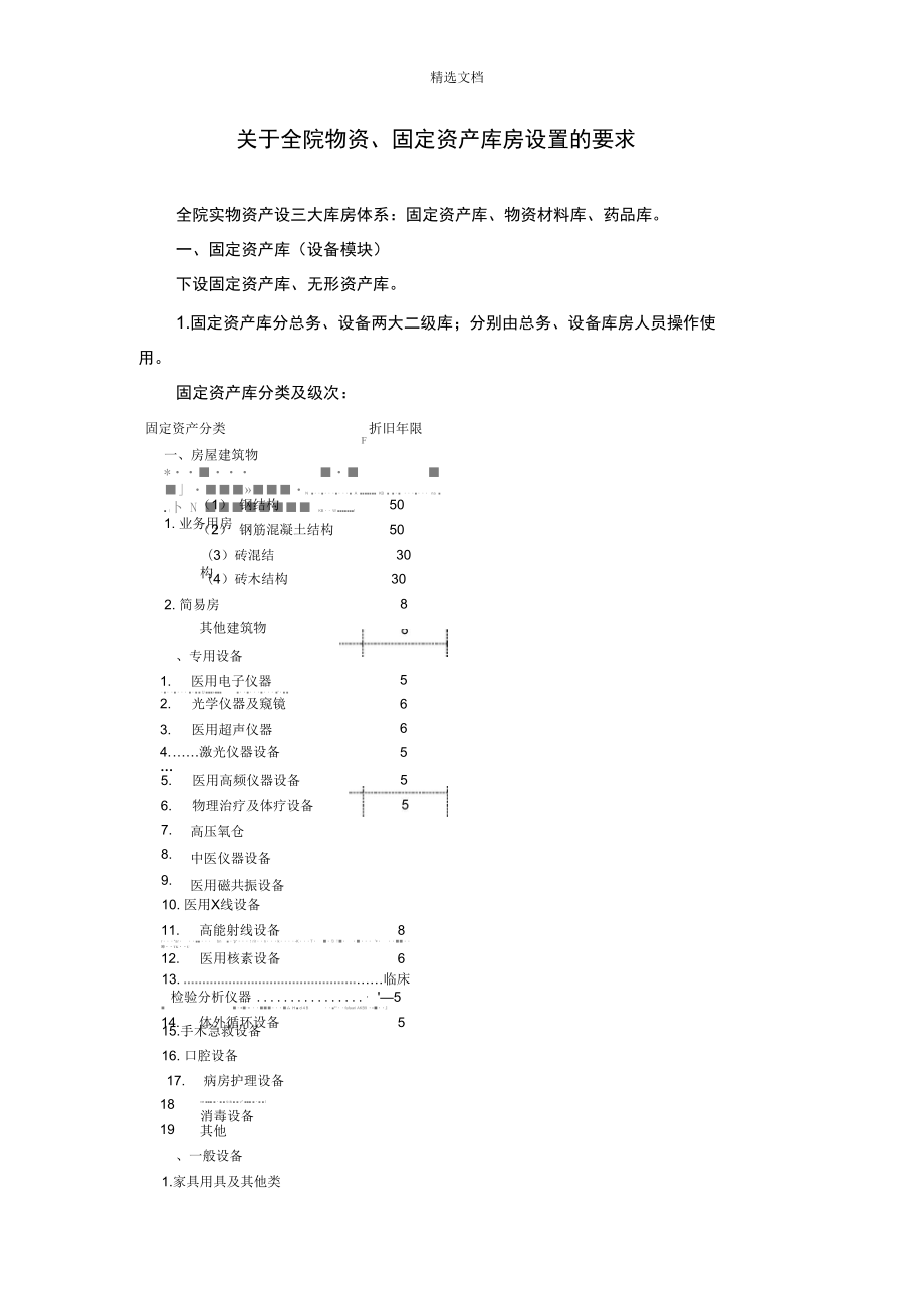 医院库房设置要求.doc