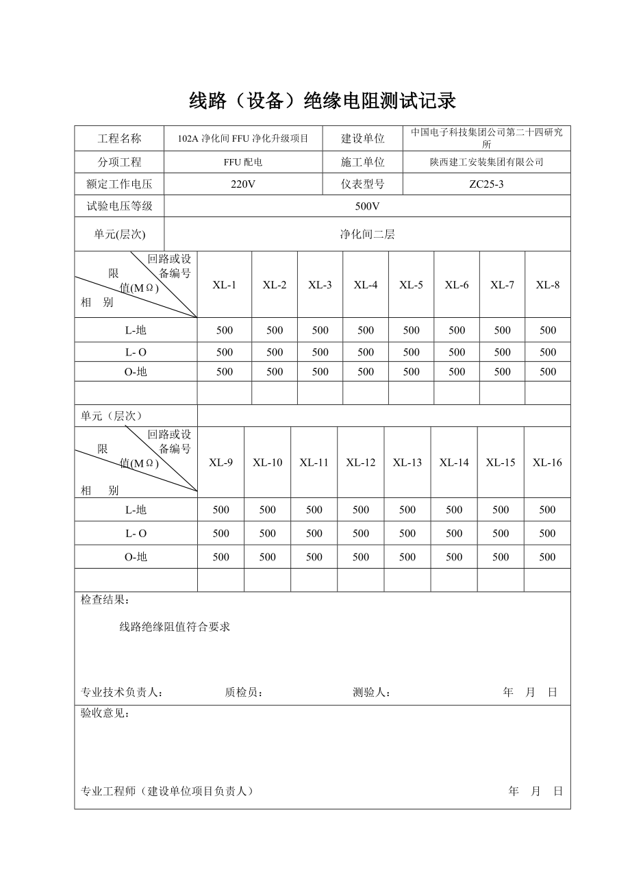 绝缘摇测记录表.doc