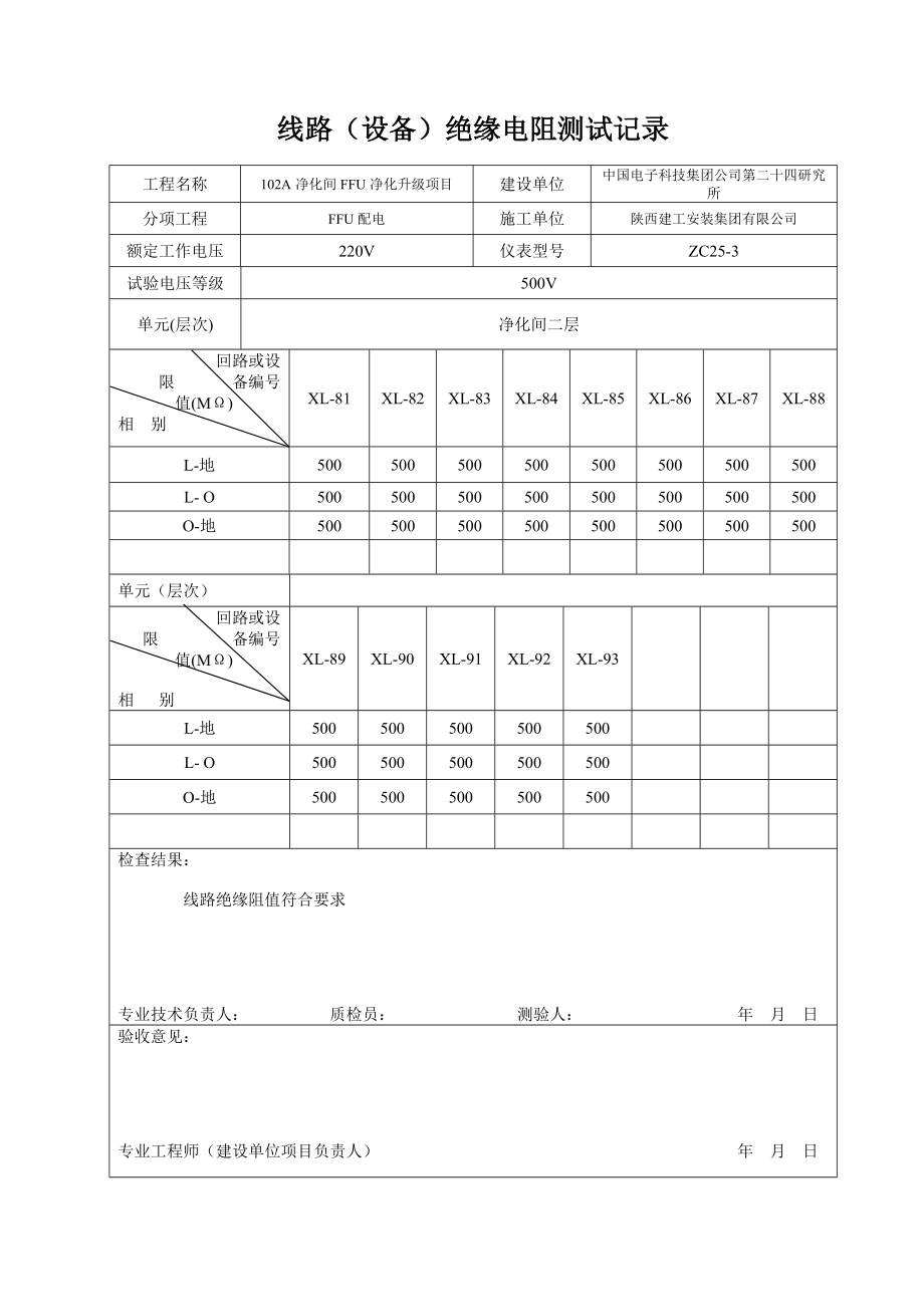 绝缘摇测记录表.doc