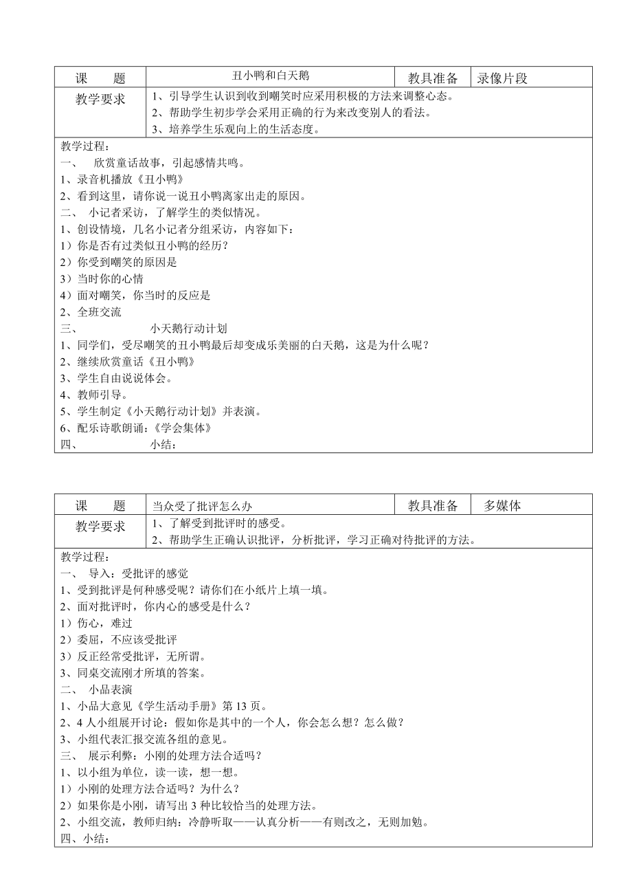 心理健康教育(午会备课).doc