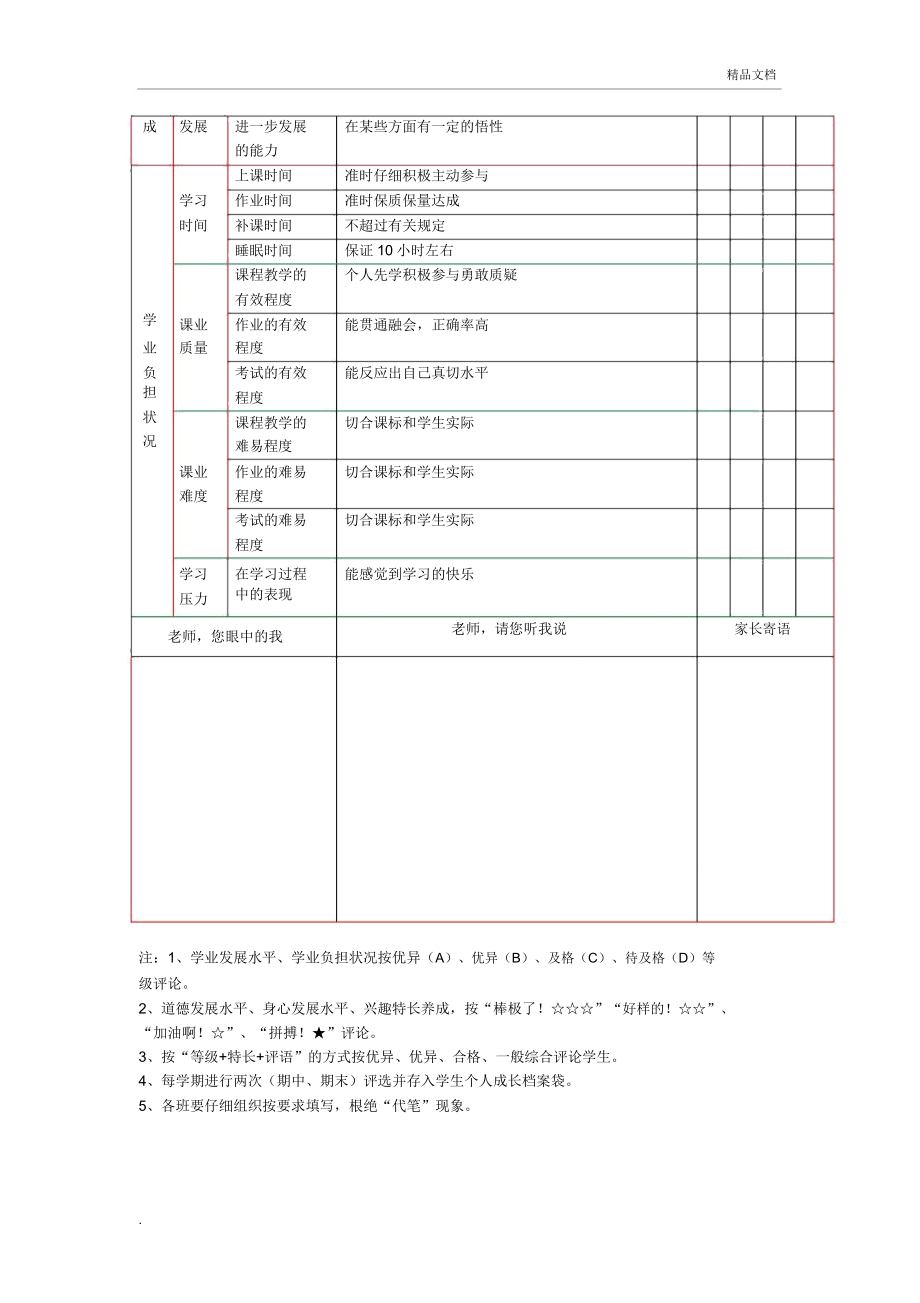 小学生综合素质评价量表.doc