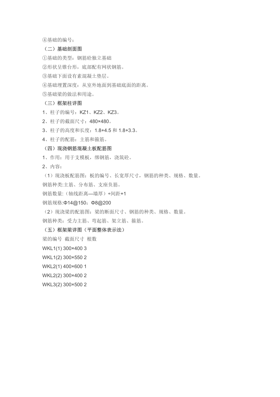 建筑工程施工图纸入门.doc