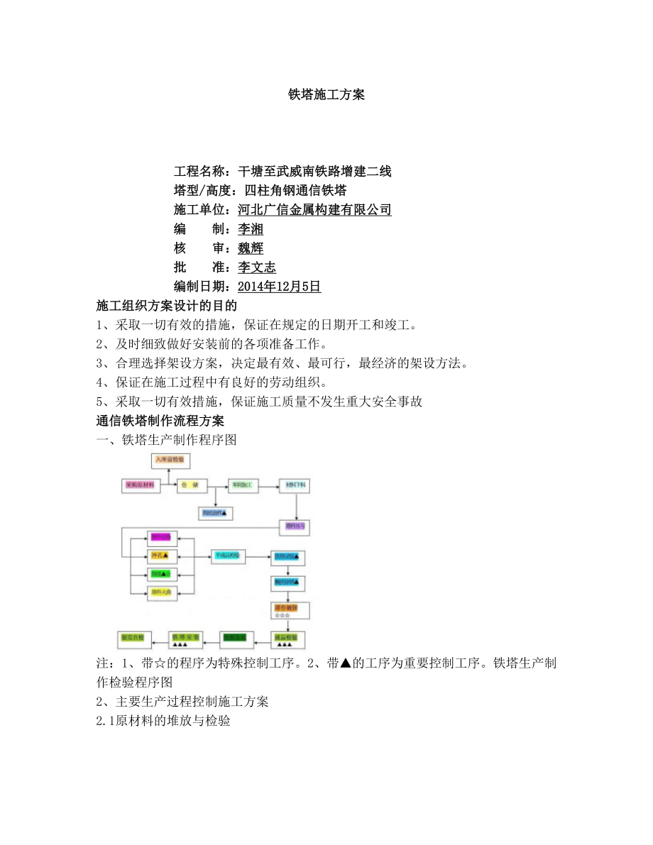 铁塔施工组织方案.doc