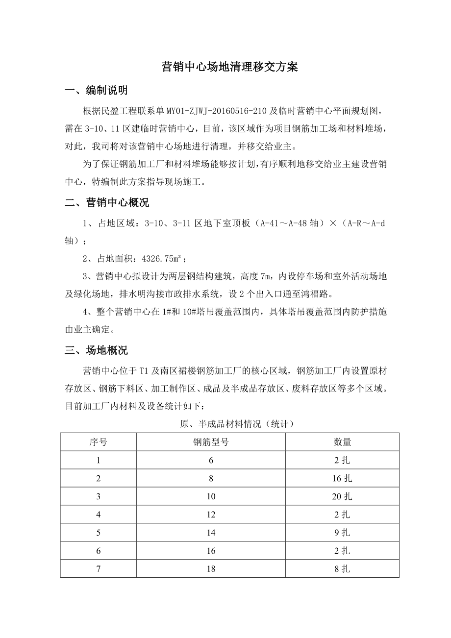 营销中心场地移交方案.doc