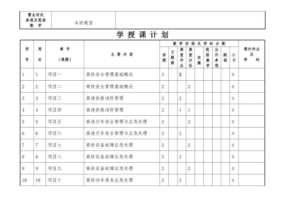 高铁乘务安全管理与应急处理教学大纲教案.doc