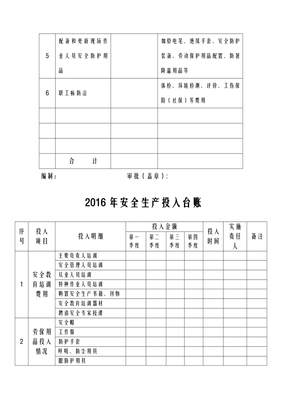 安全投入计划.doc