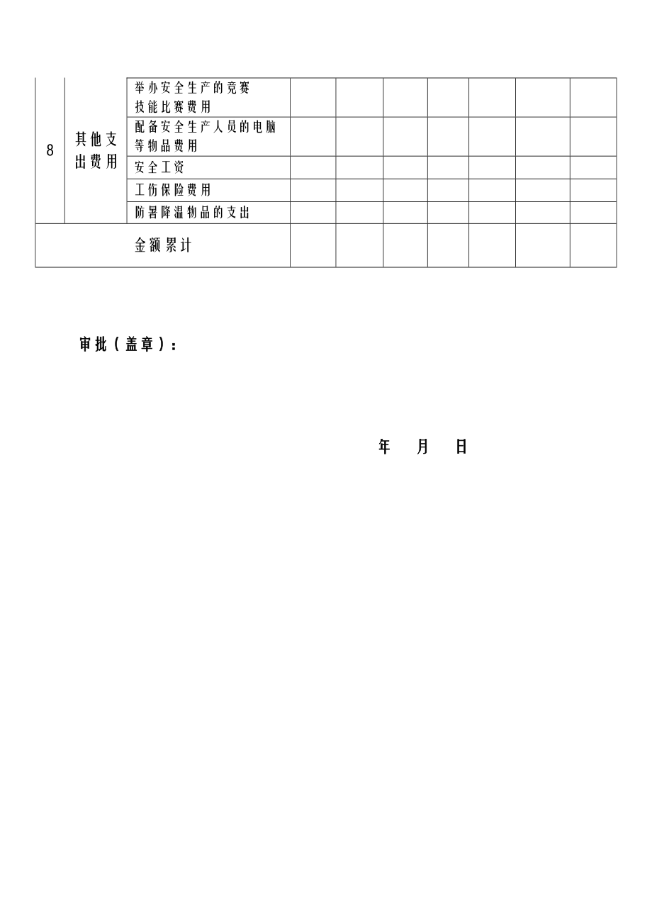 安全投入计划.doc