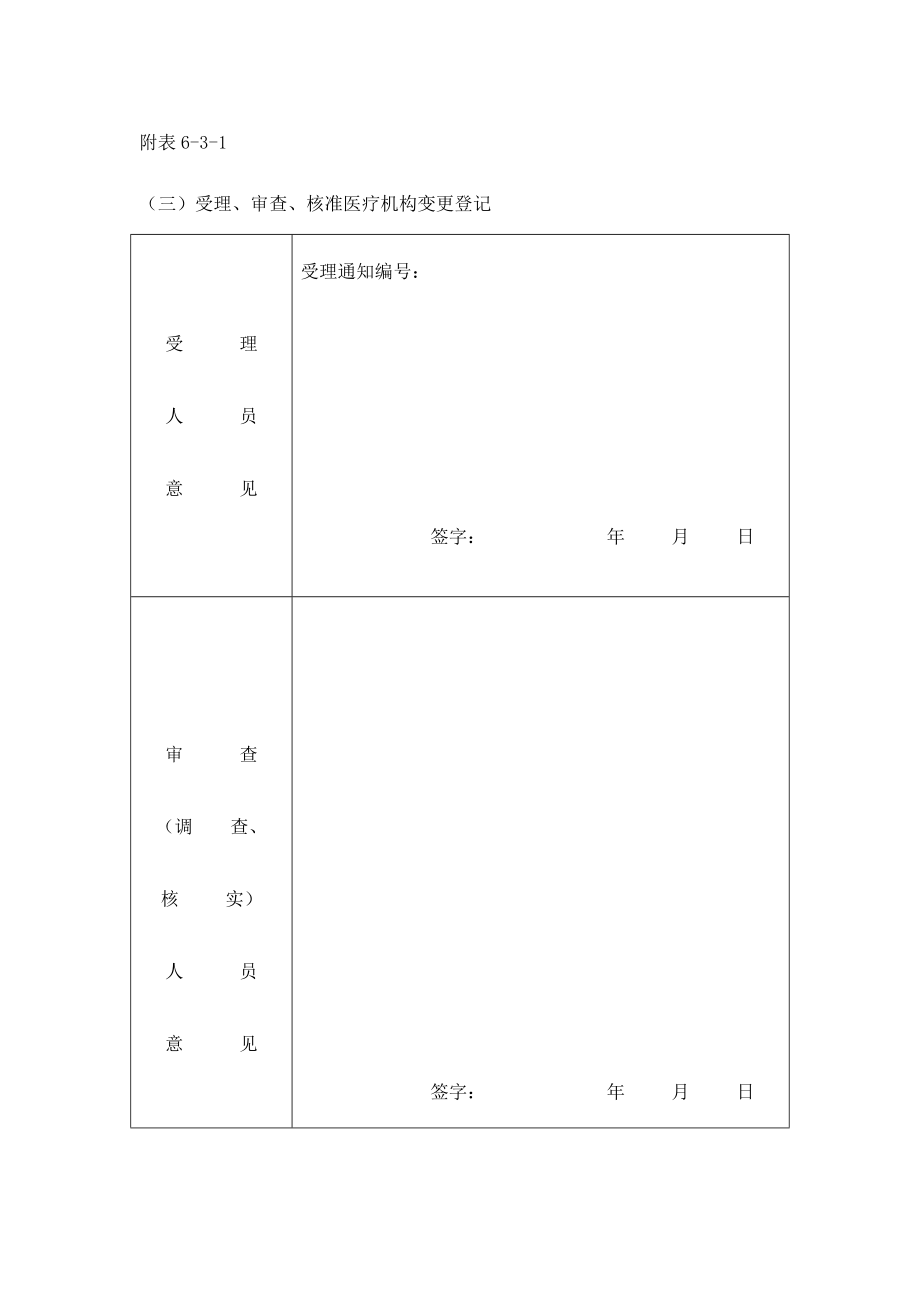 医疗机构变更申请表.doc