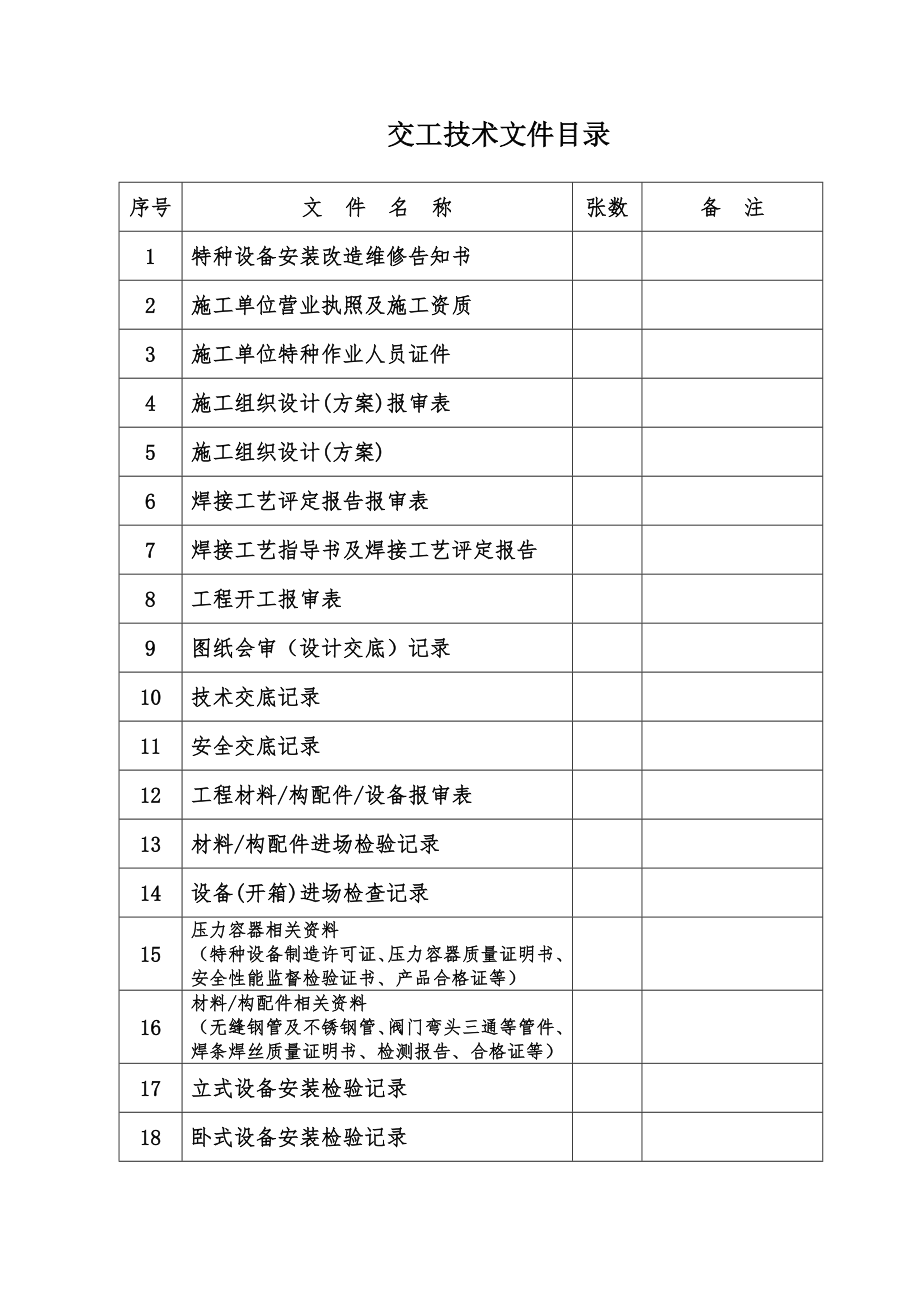 工艺设备安装工程技术交工文件.doc