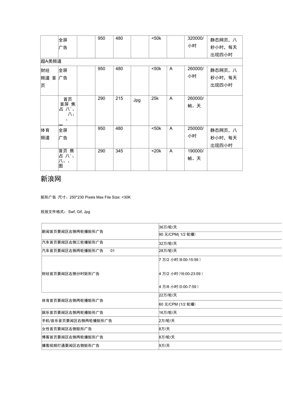 电子商务方案设计.doc