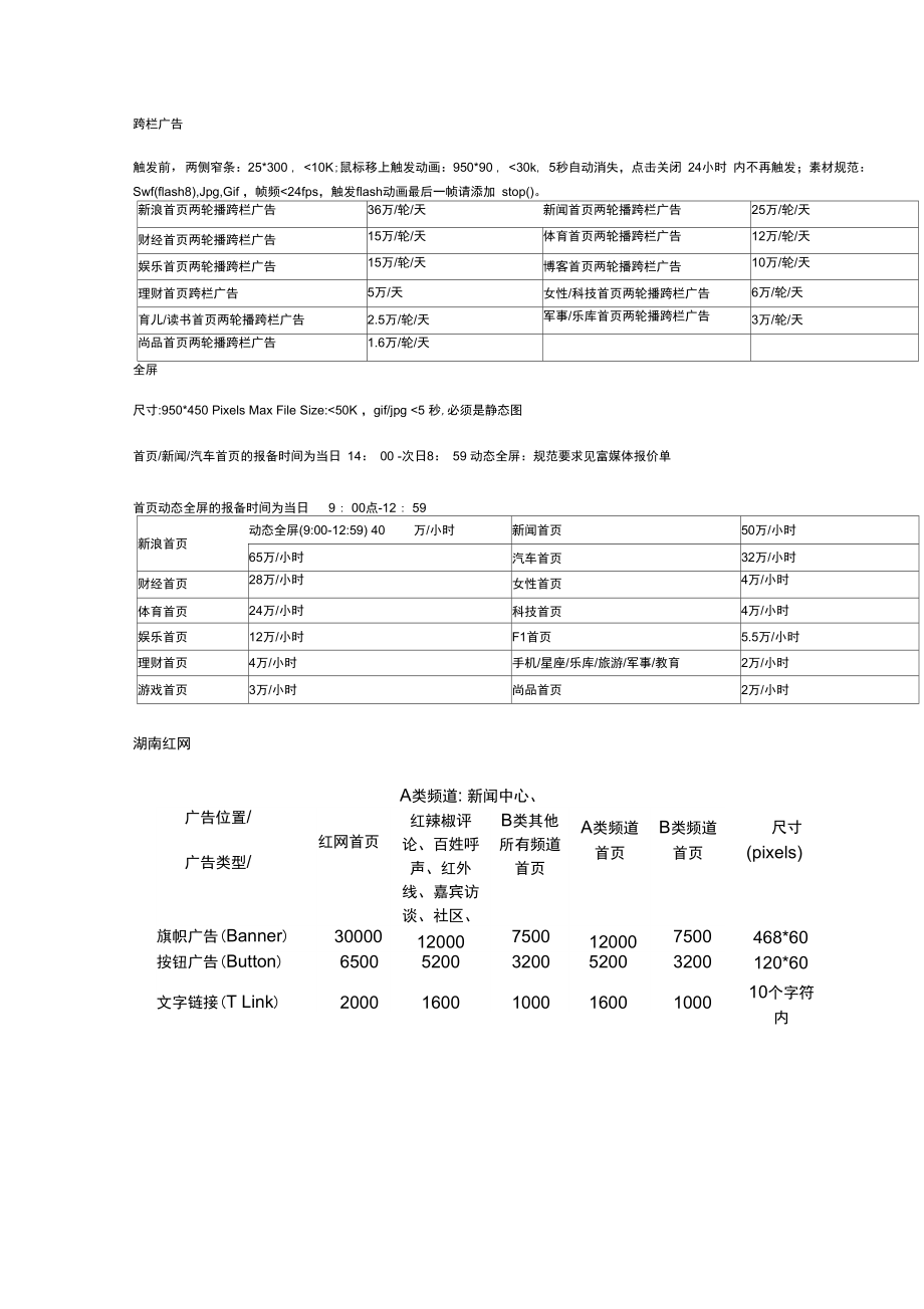 电子商务方案设计.doc