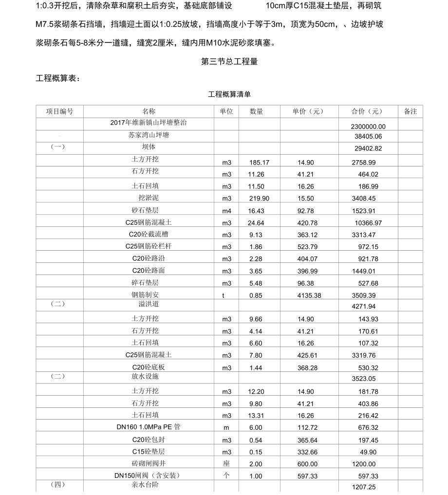 山坪塘整治实施方案.doc