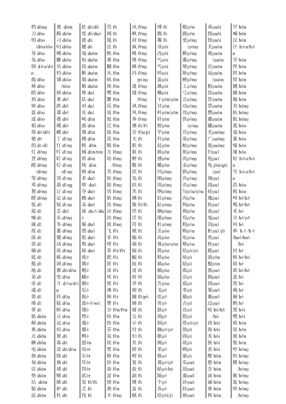 现代汉语3500个常用字、次常用字注音.doc