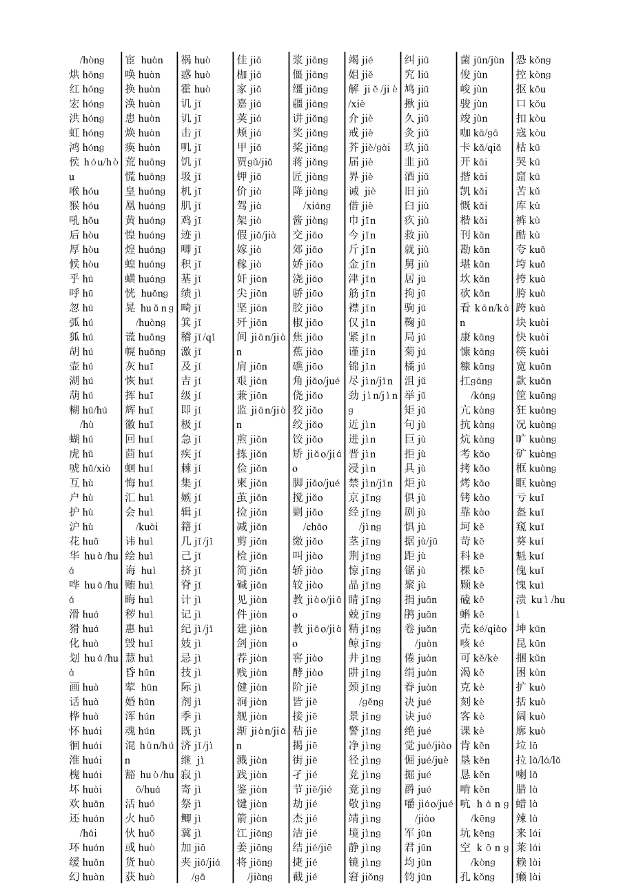 现代汉语3500个常用字、次常用字注音.doc