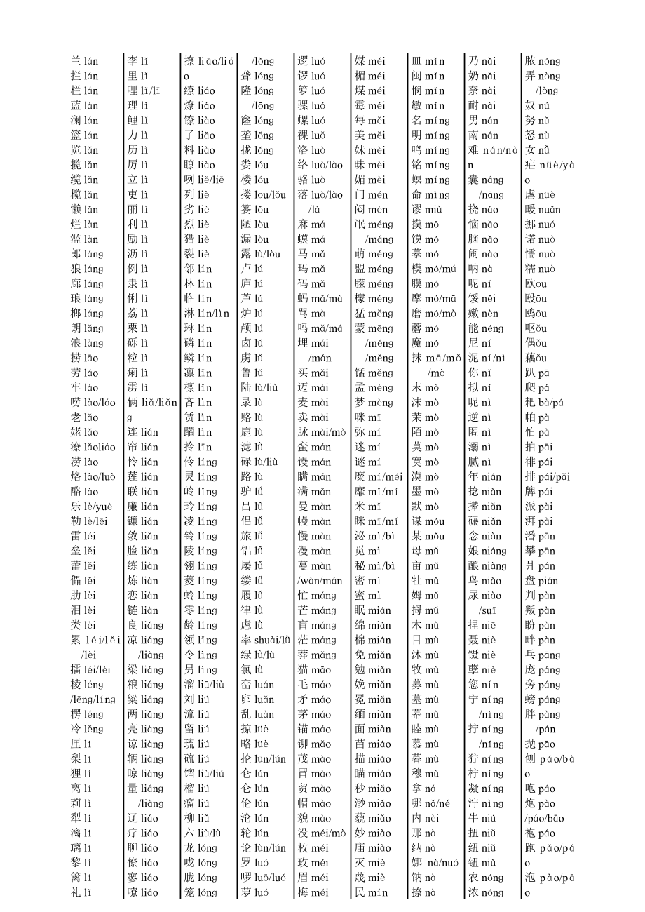 现代汉语3500个常用字、次常用字注音.doc