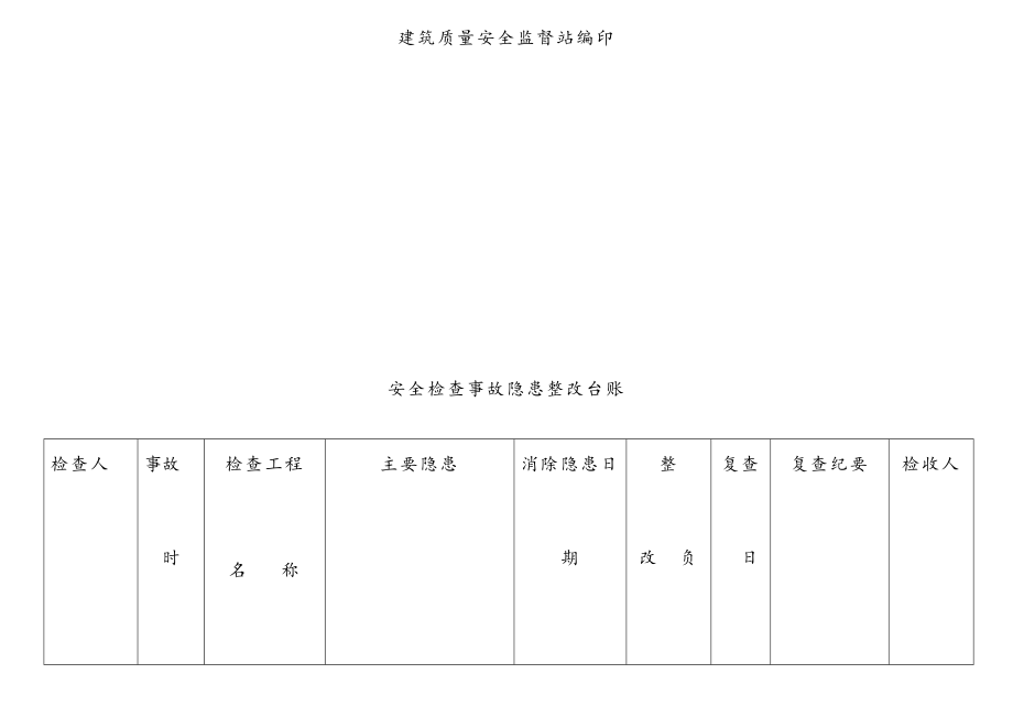 最新安全检查隐患、施工现场动火作业台账.doc