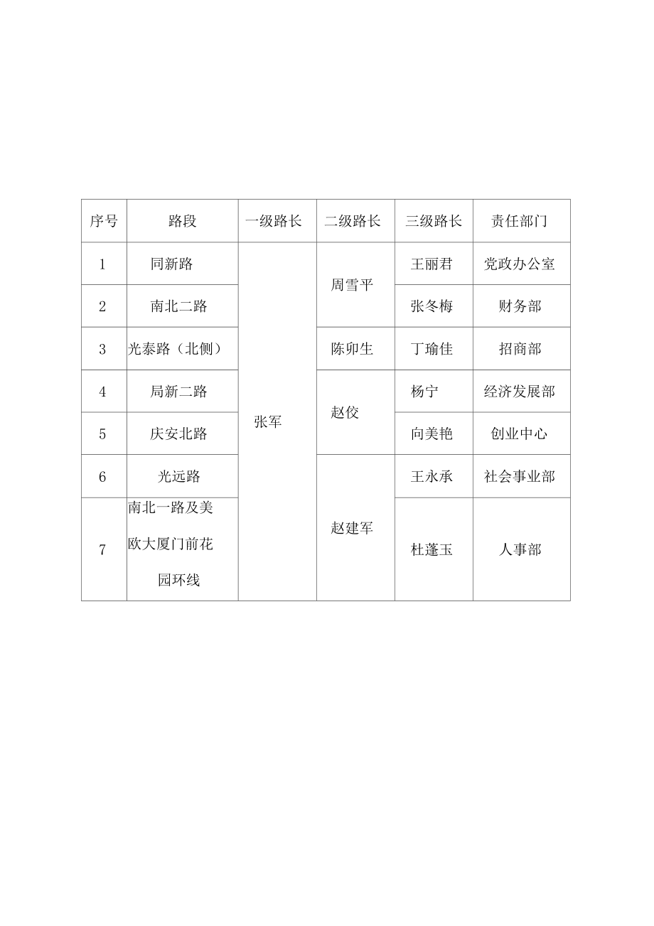 路长制实施方案.doc