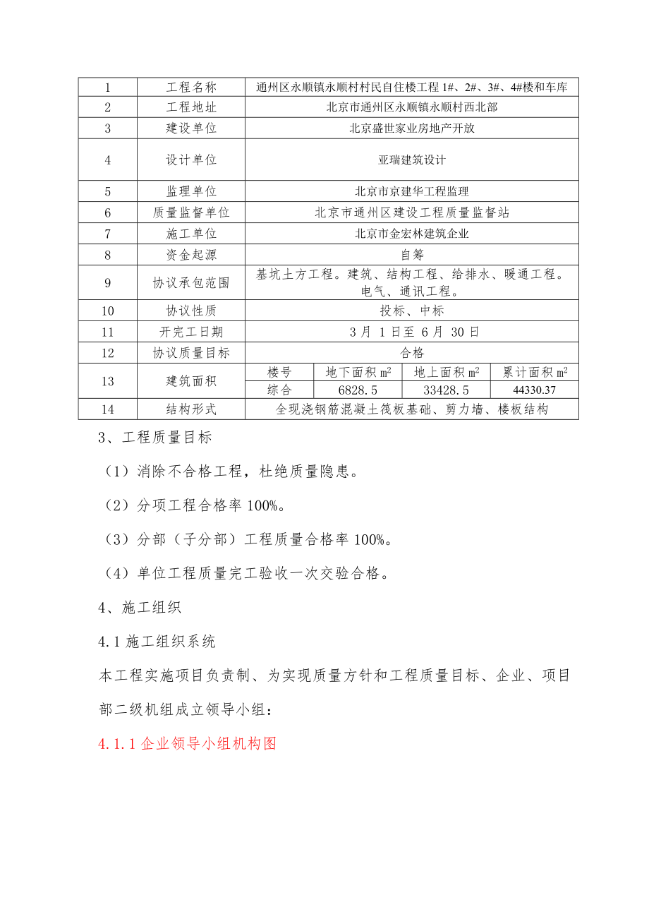 质量控制方案范文.doc