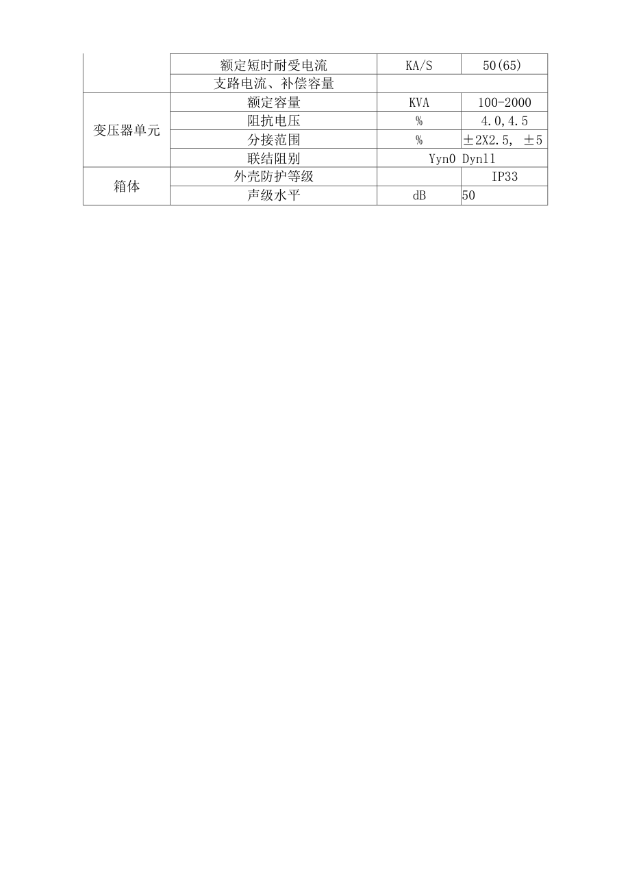 箱式变电站ZBW630KVA箱式变电站.doc