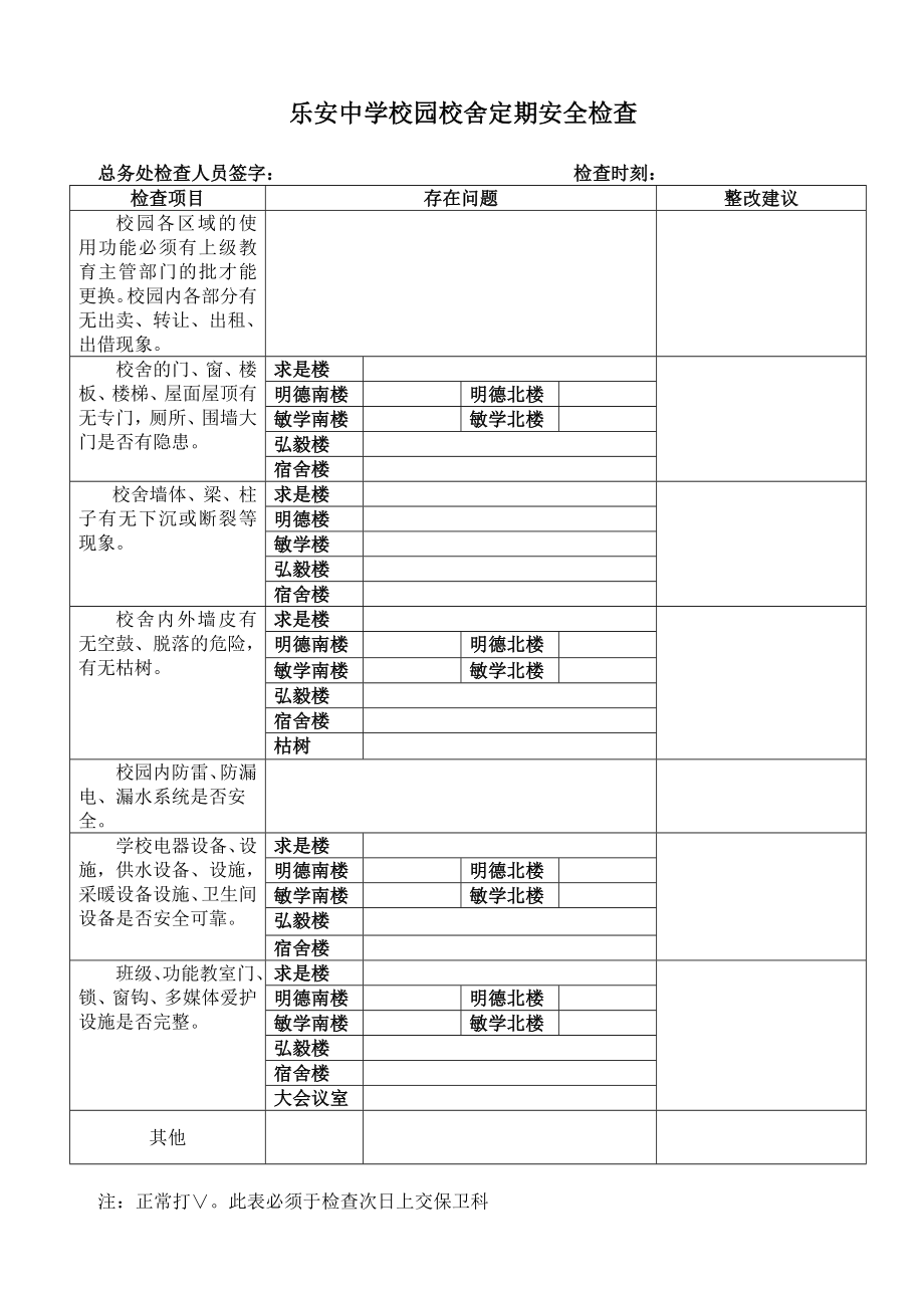 乐安中学校园校舍定期安全检查制度.doc