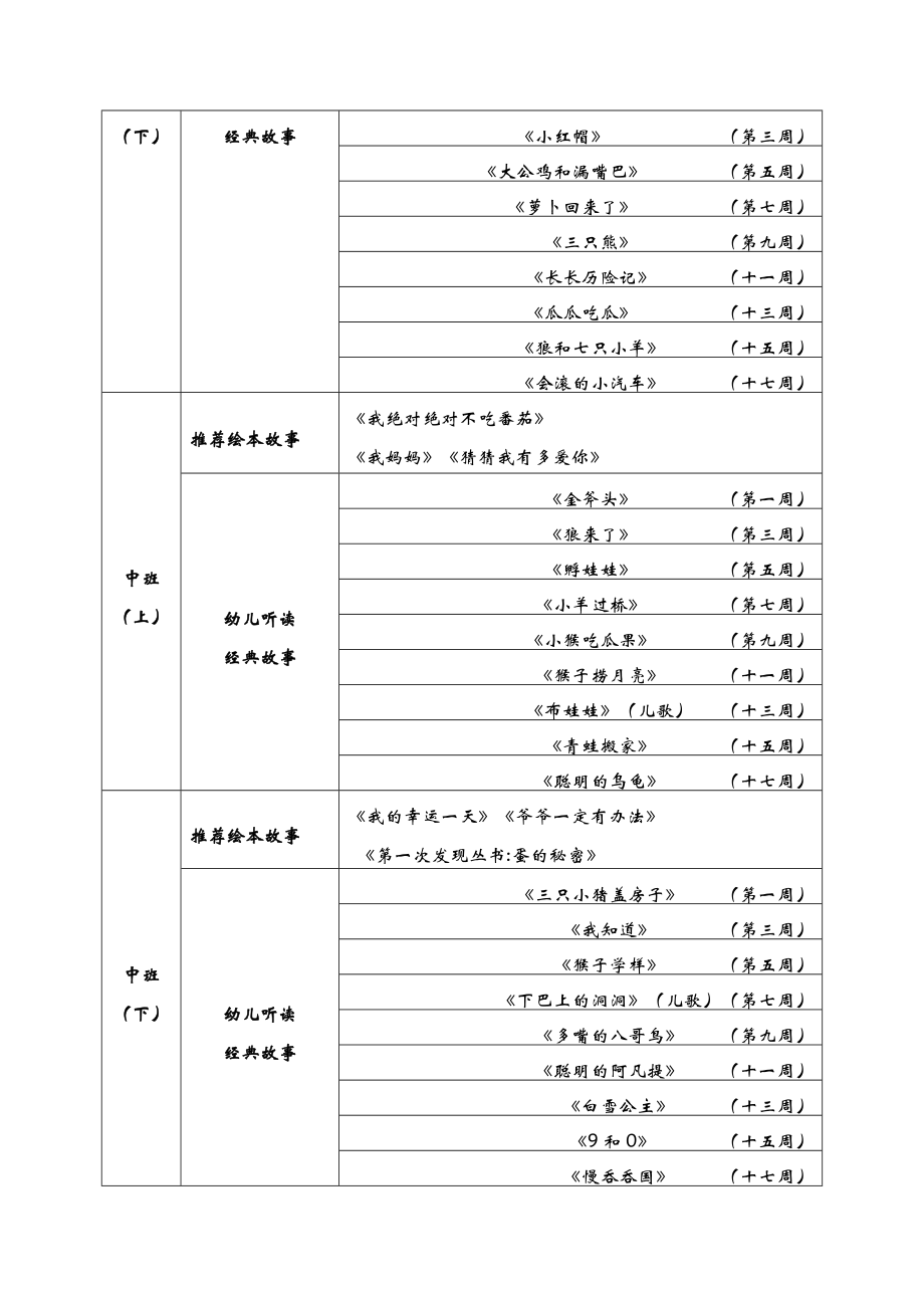 幼儿园阅读活动方案.doc