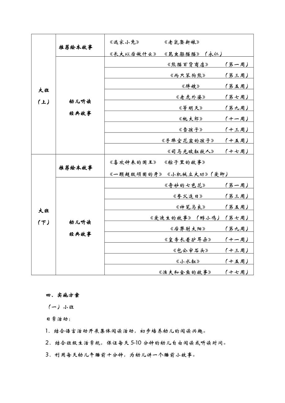 幼儿园阅读活动方案.doc