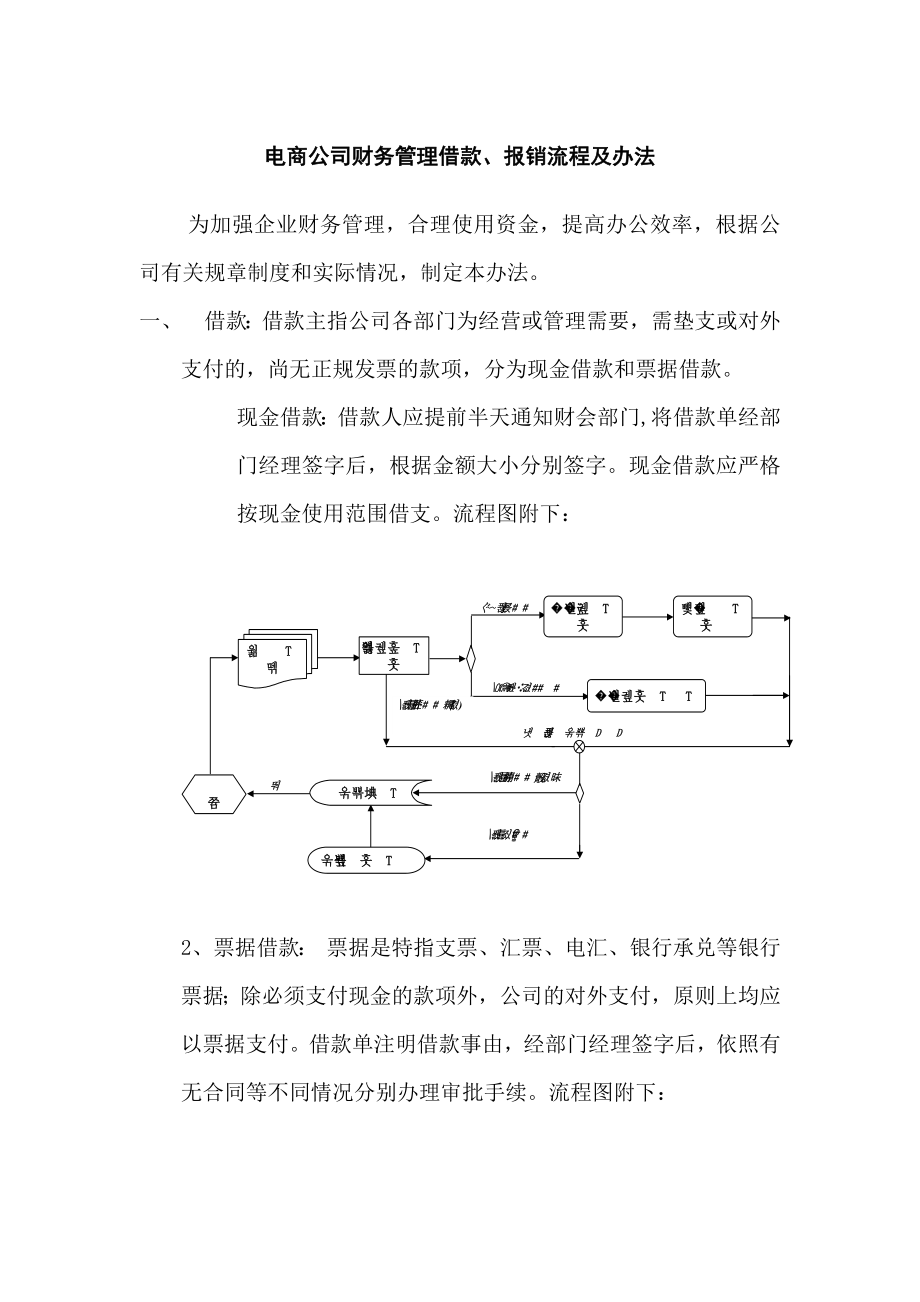 电商公司财务管理借款、报销流程及办法.doc