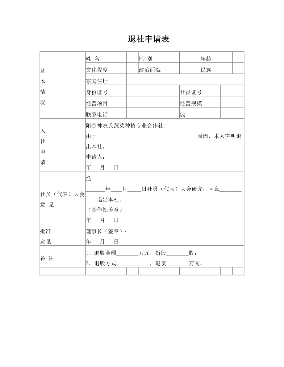 神农氏农民专业合作社退社申请表.doc