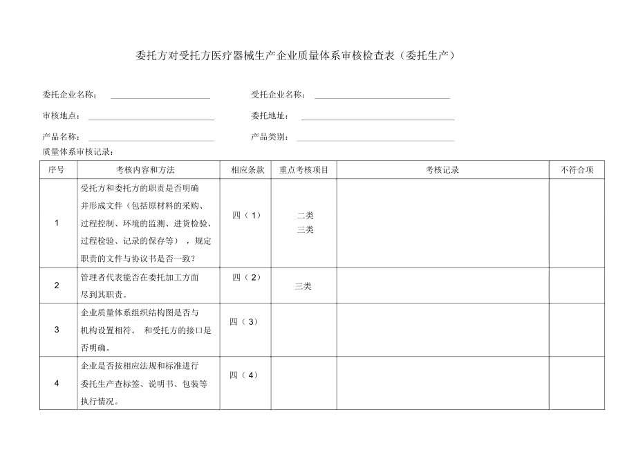 委托方对受托方医疗器械生产企业质量体系审核检查表委托生产.doc