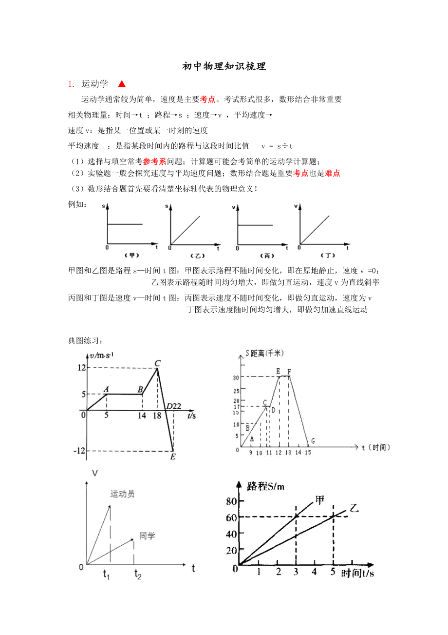 初中物理知识梳理.doc