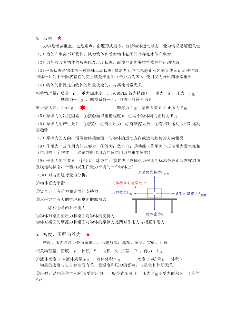 初中物理知识梳理.doc