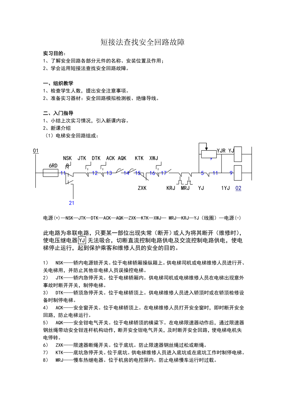 电梯短接法查找安全回路故障.doc