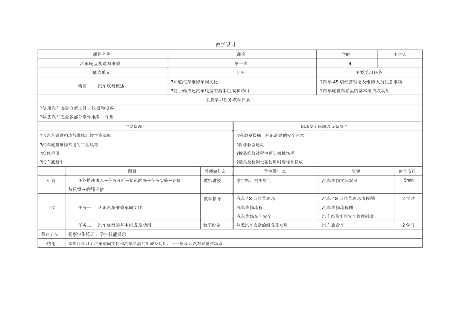 汽车底盘构造与维修教学设计项目一.doc