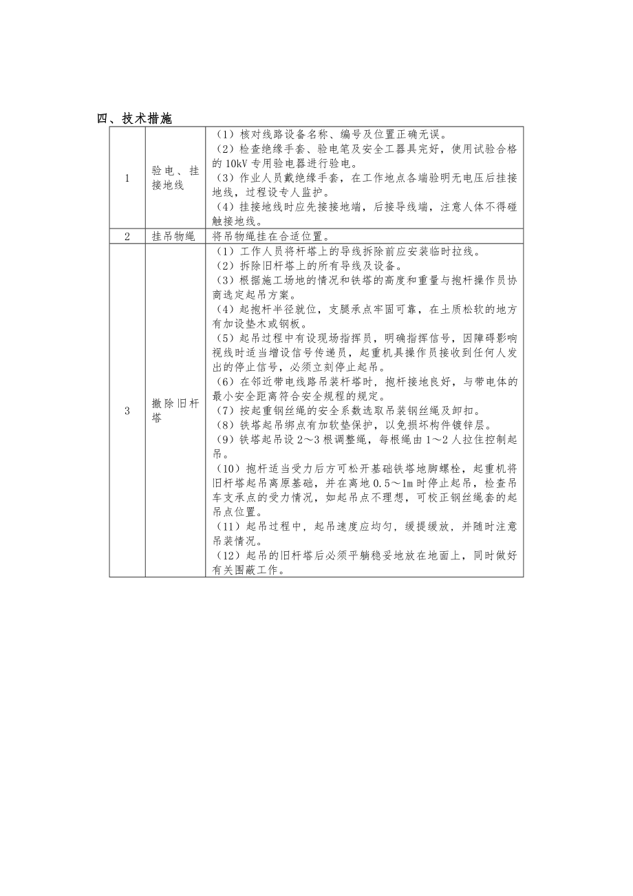 施工三措范本.doc