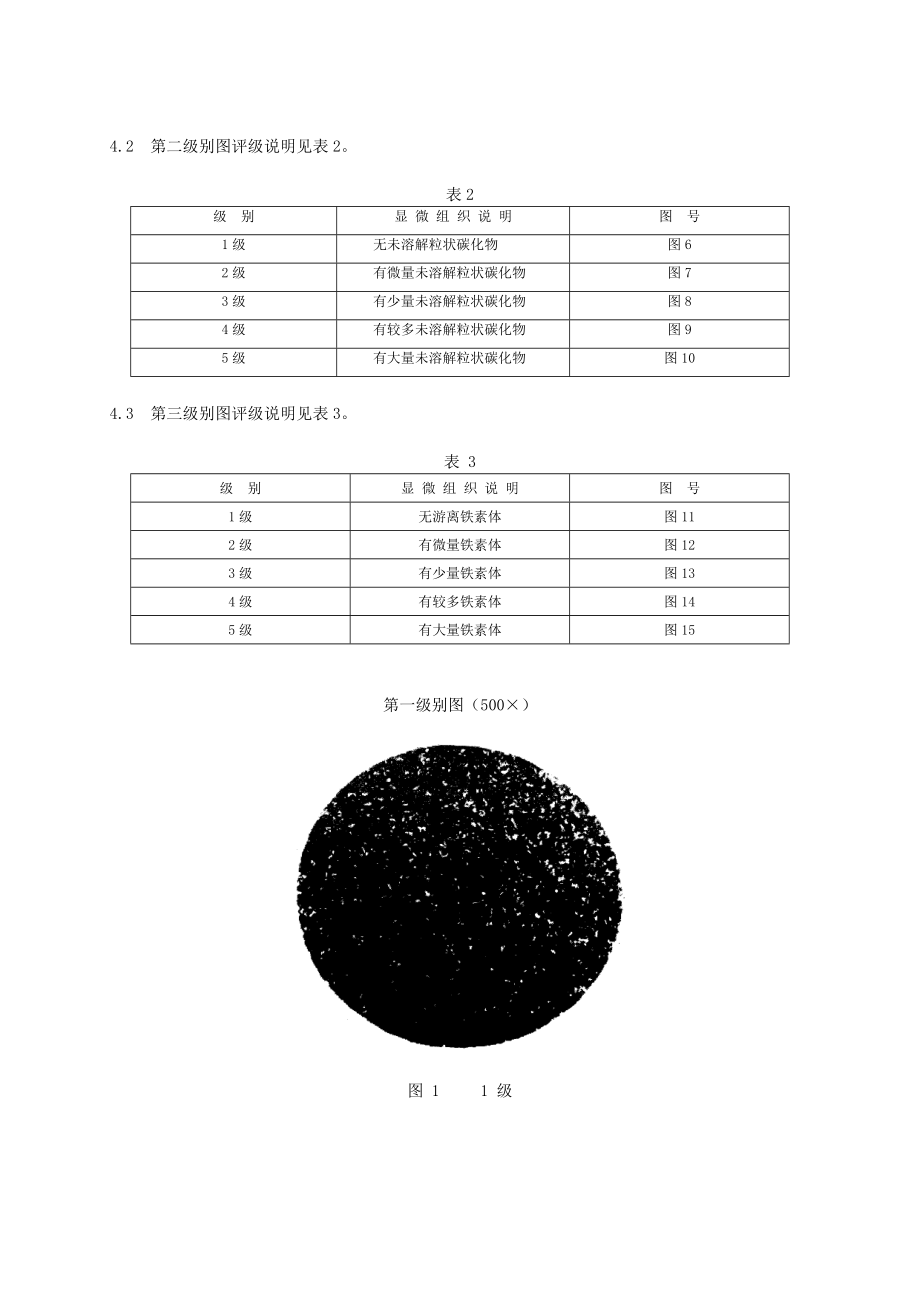 JBT88372000内燃机连杆螺栓金相检验.doc