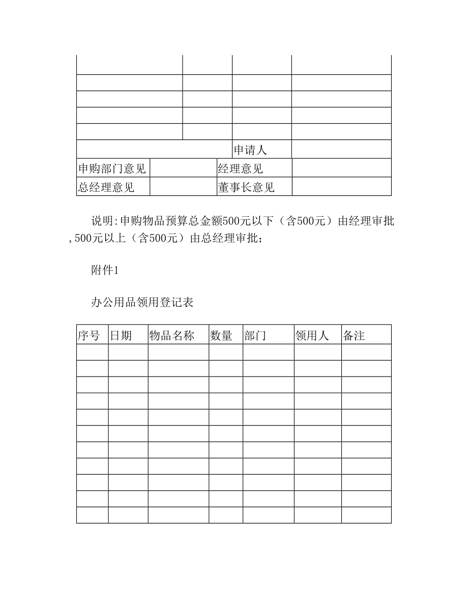 办公用品采购管理制度及流程.doc