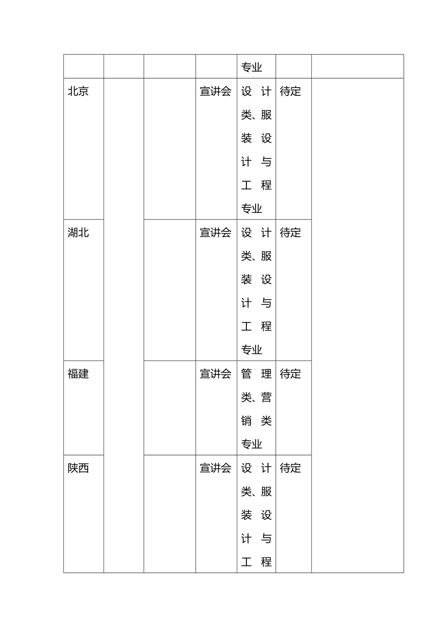 最新校园招聘计划书.doc