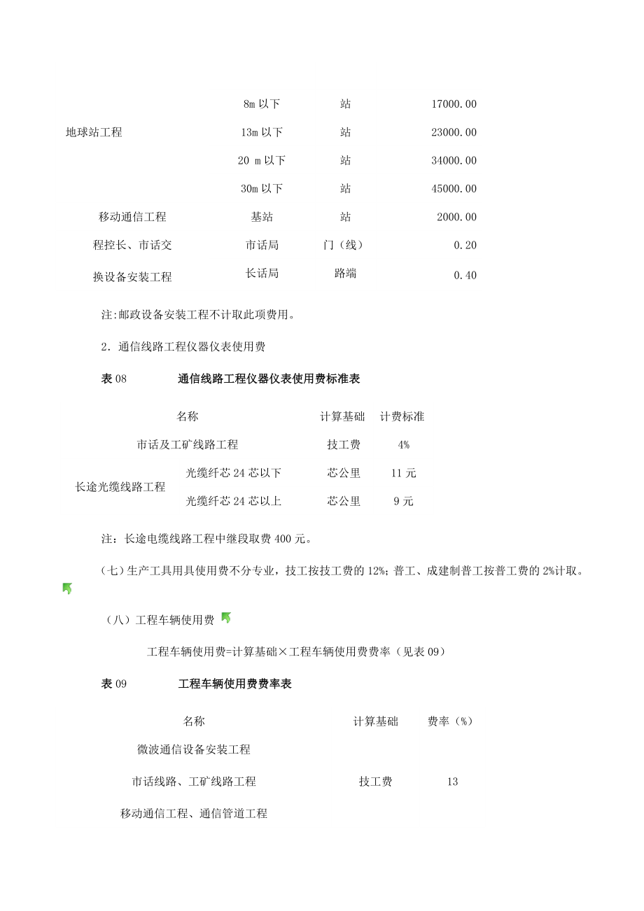 通信建设工程费用定额及计算规则.doc